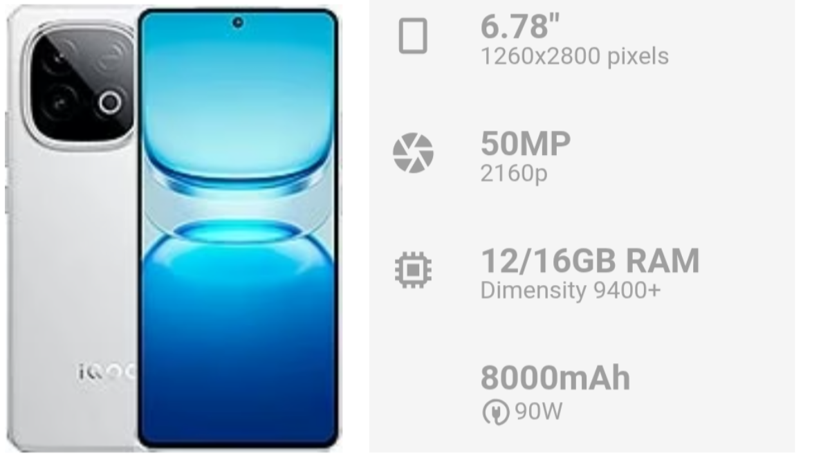 iQOO Z10 Turbo+ smartphone with 144Hz display and 8000mAh battery