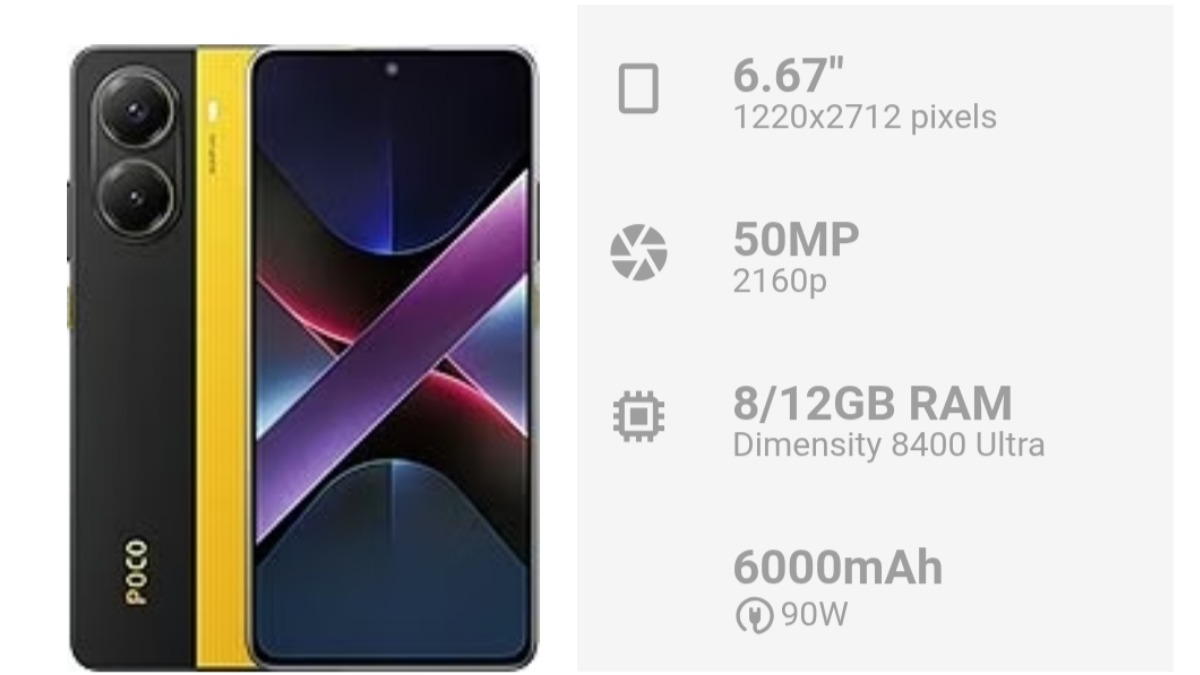 POCO X8 Pro 5G with 200MP Camera and 120Hz AMOLED Display – Budget Gaming Smartphone